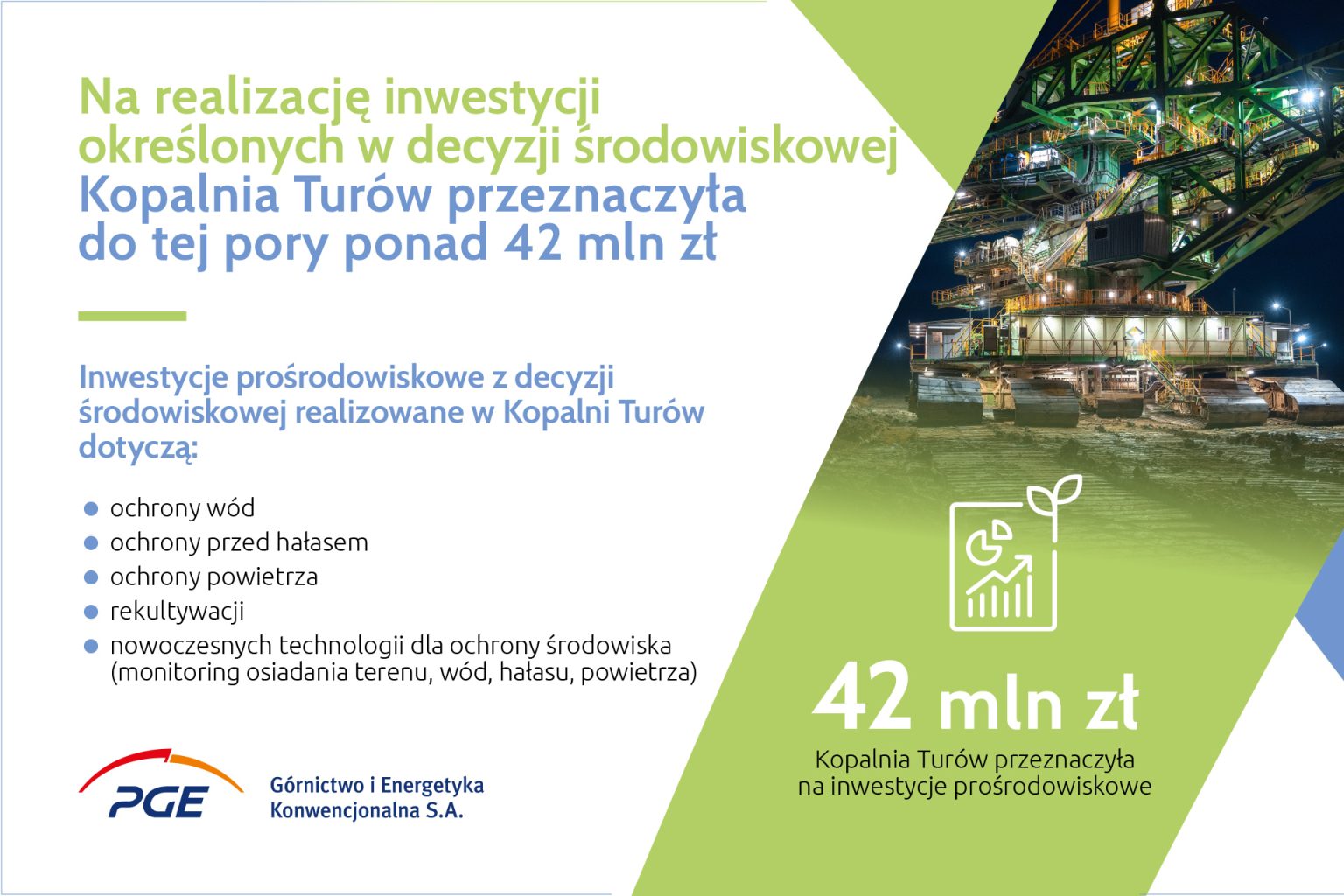 Kopalnia Turów